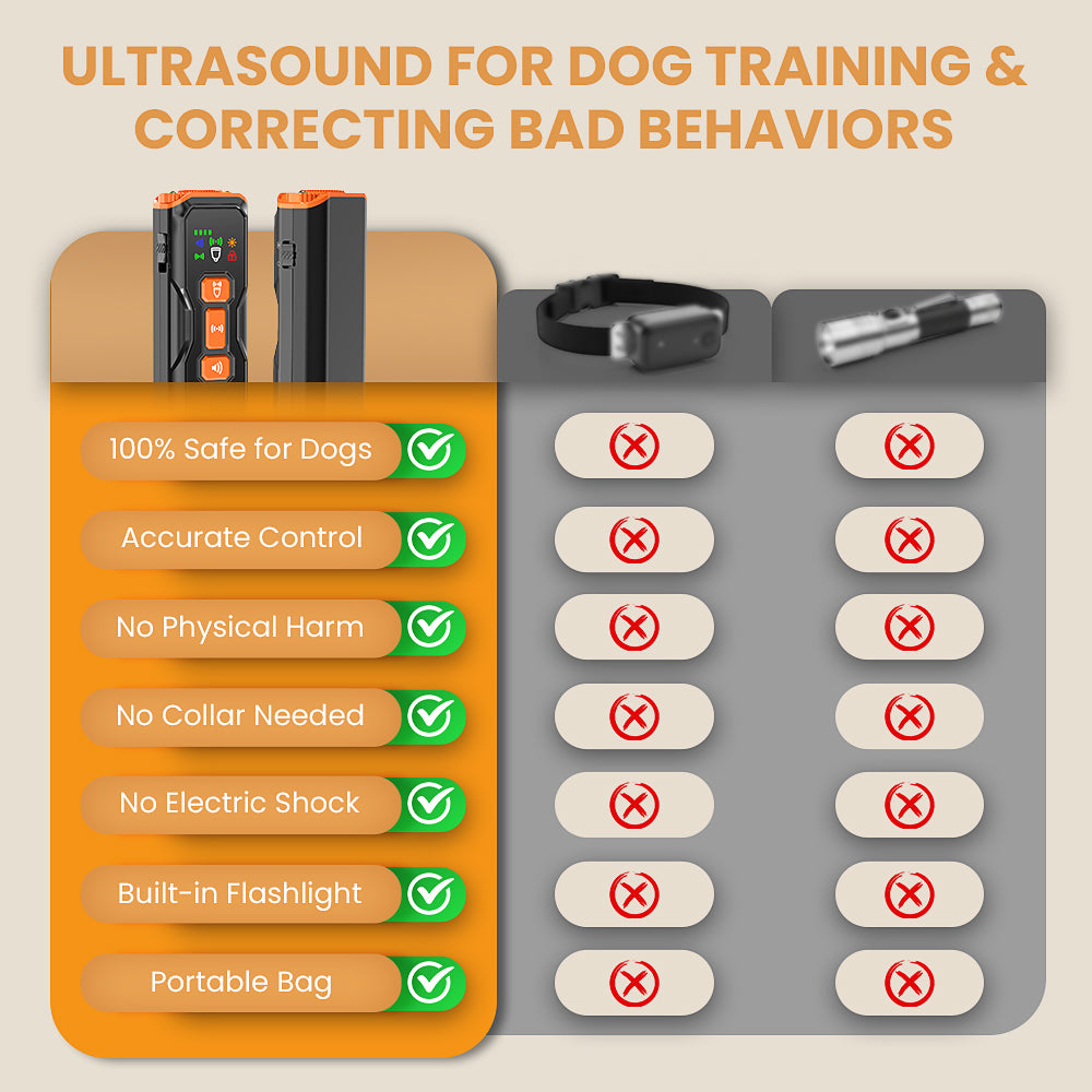 Ultrasonic Dog Bark Deterrent – Handheld with LED Light, 35ft Range
